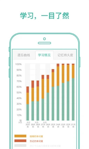 墨墨背单词APP最新版