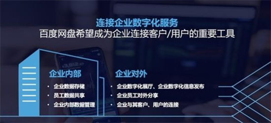 百度网盘企业版怎么升级