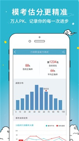 考试通安卓版APP