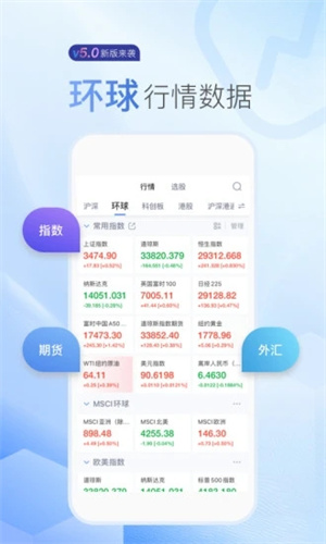 新浪财经解锁版APP