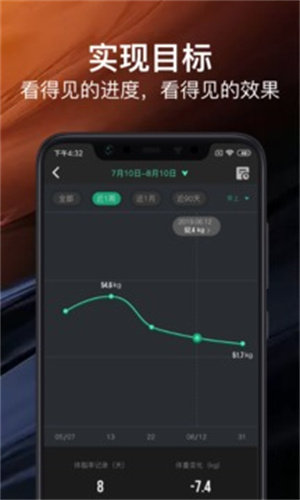 热量减肥法最新版app下载