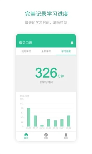 扇贝阅读最新版APP