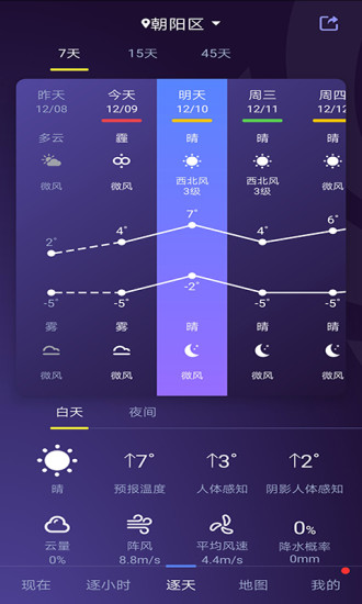 中国天气最新版2022