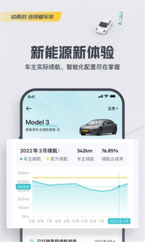 懂车帝2022最新版下载