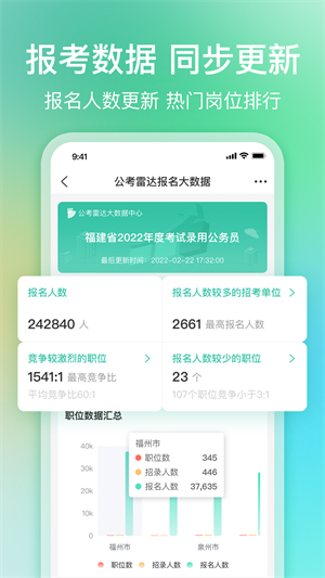 公考雷达app2022免费版