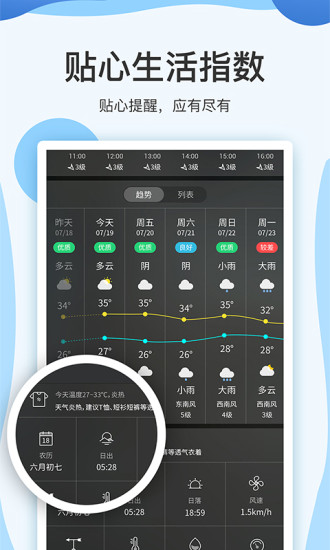 云犀天气预报手机版app